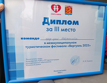 ��������� ������������� ������� ������� � ���������� ��������� ���������-2025�