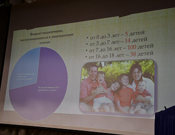 � ������� ����� �������� ������� �� ������� ����������������� �������������� ��� ���������� �������������� ���������������� ������ � ������� � �������������������, ������������ � ������ ������ �����������