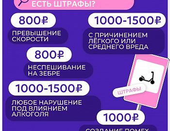 Правила безопасного управления СИМ