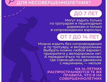 Правила безопасного управления СИМ