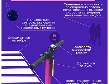 Правила безопасного управления СИМ