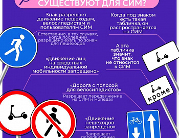 Правила безопасного управления СИМ